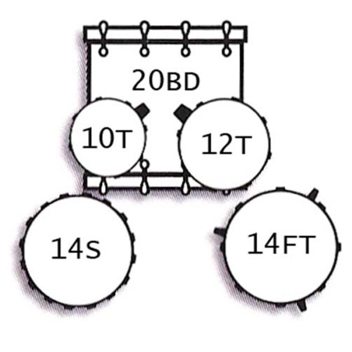 TAMBURO T5 DRUM SET Set5pcs.10T12T14FT14SD20BD Yellow Sparkle