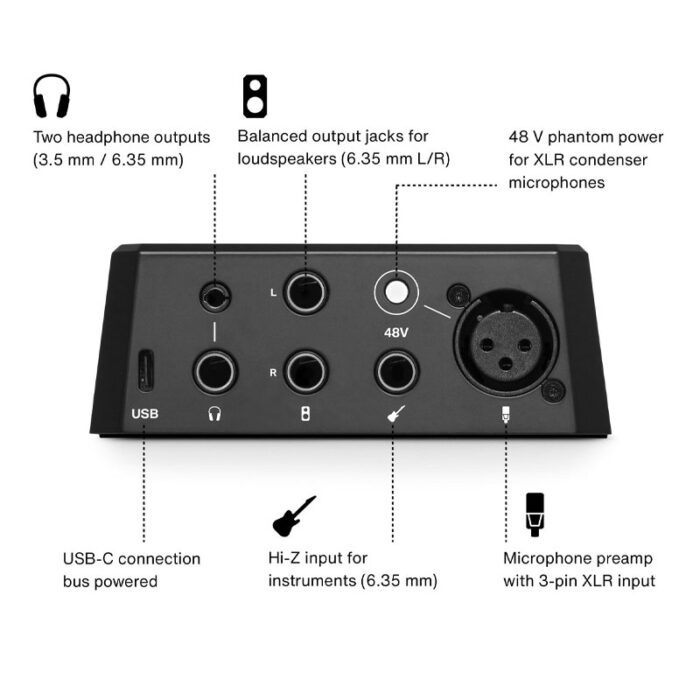 LEWITT CONNECT 2 USB-C Audio Interface