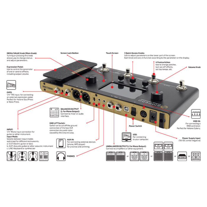 Hotone Ampero  MP-100 Effect Pedal for Electric\Acoustic\Bass Guitar And Keyboard